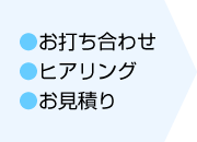 お打ち合わせ→ヒアリング→お見積もり