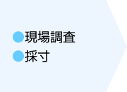現場調査→採寸
